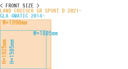 #LAND CRUISER GR SPORT D 2021- + GLA 4MATIC 2014-
